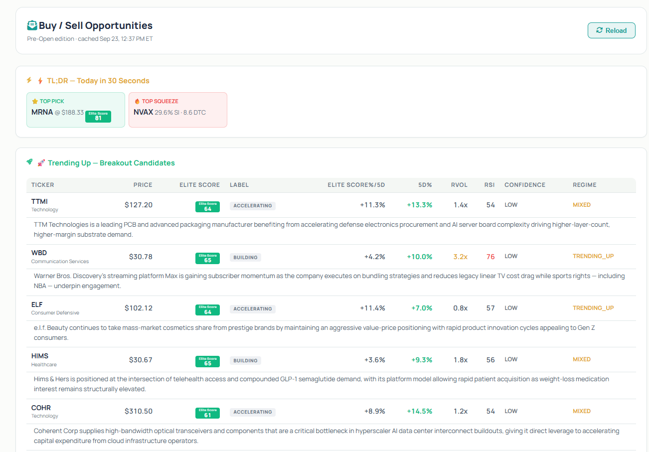 Elite screenshot showing Buy/Sell Opportunities